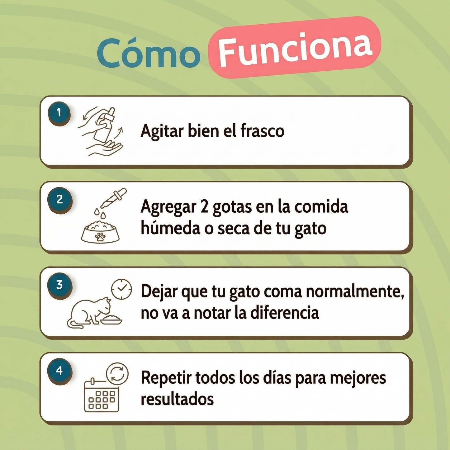 Gonva Probioticos para Gatos