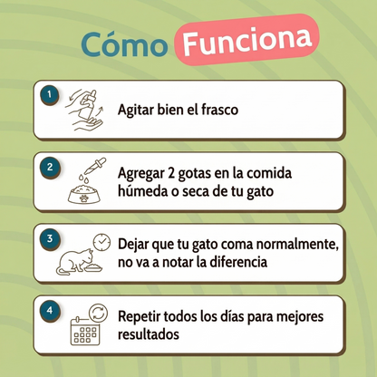 Gonva Probioticos para Gatos